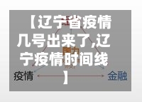 【辽宁省疫情几号出来了,辽宁疫情时间线】-第2张图片