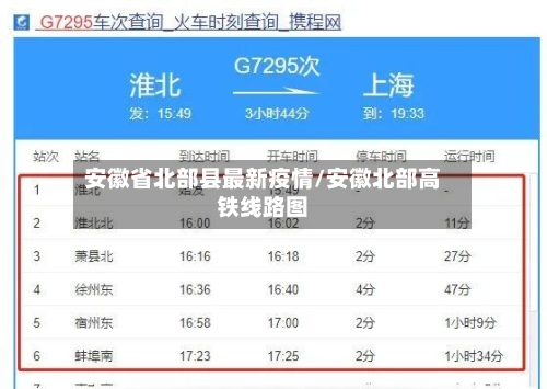 安徽省北部县最新疫情/安徽北部高铁线路图-第2张图片