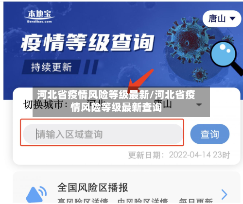 河北省疫情风险等级最新/河北省疫情风险等级最新查询-第2张图片