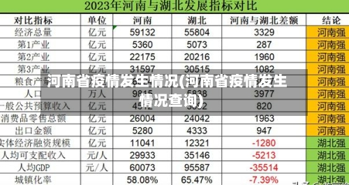 河南省疫情发生情况(河南省疫情发生情况查询)-第2张图片