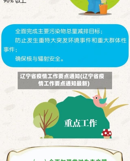 辽宁省疫情工作要点通知(辽宁省疫情工作要点通知最新)-第1张图片