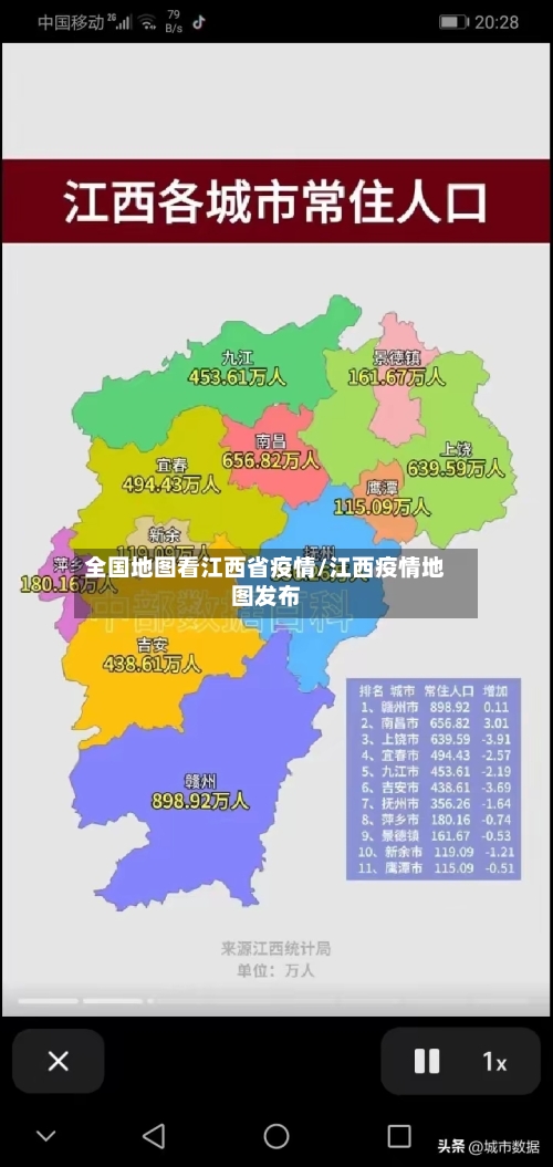 全国地图看江西省疫情/江西疫情地图发布-第1张图片