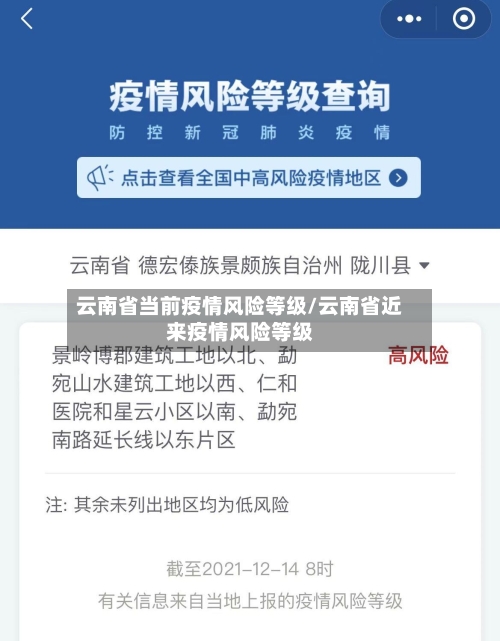 云南省当前疫情风险等级/云南省近来疫情风险等级-第1张图片