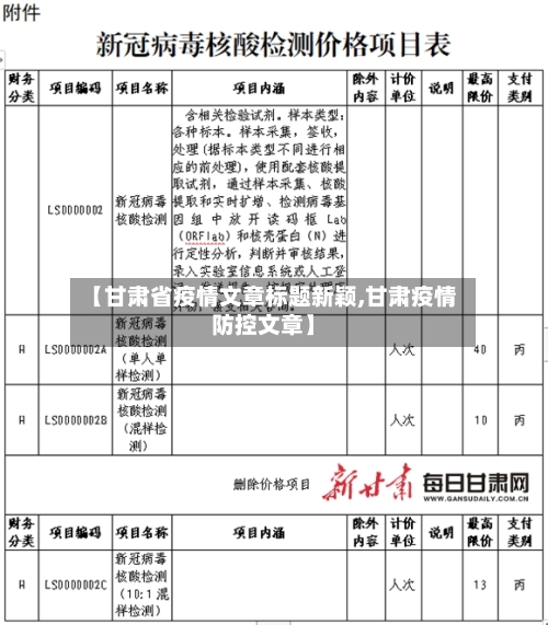【甘肃省疫情文章标题新颖,甘肃疫情防控文章】-第1张图片