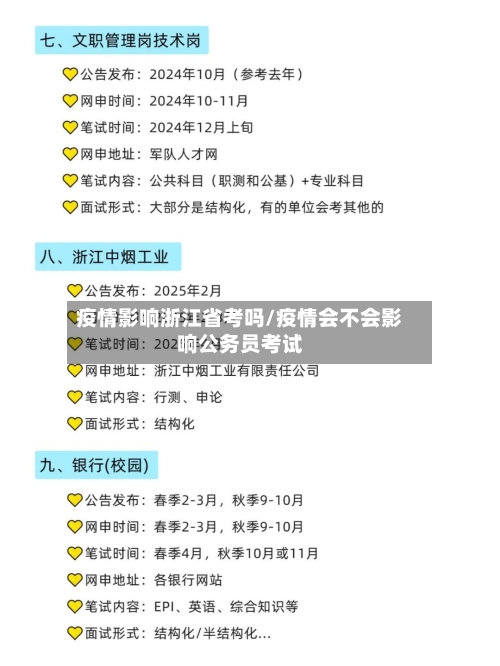 疫情影响浙江省考吗/疫情会不会影响公务员考试-第3张图片