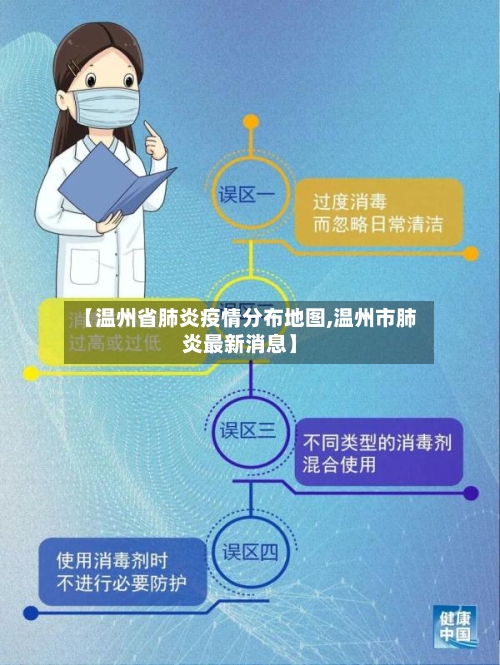 【温州省肺炎疫情分布地图,温州市肺炎最新消息】-第2张图片