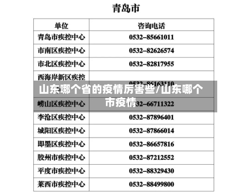 山东哪个省的疫情厉害些/山东哪个市疫情-第1张图片