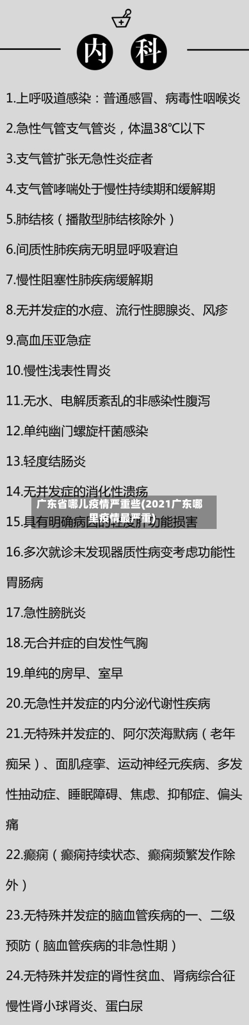 广东省哪儿疫情严重些(2021广东哪里疫情最严重)-第1张图片