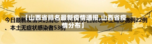 【山西省排名最新疫情通报,山西省疫情分布】-第1张图片