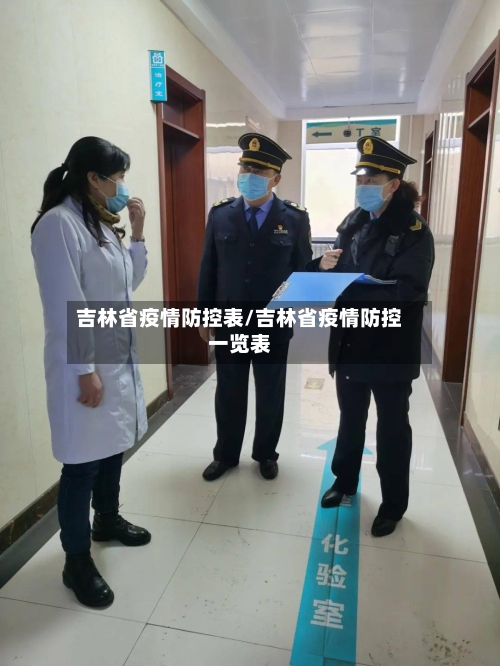 吉林省疫情防控表/吉林省疫情防控一览表-第1张图片