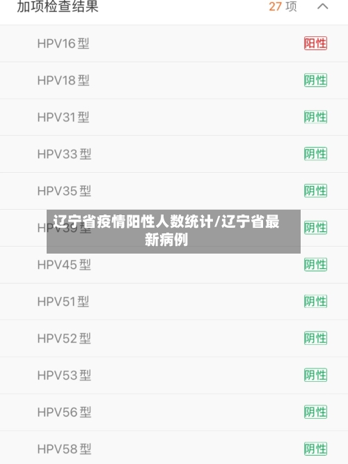 辽宁省疫情阳性人数统计/辽宁省最新病例-第2张图片