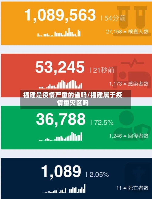 福建是疫情严重的省吗/福建属于疫情重灾区吗-第1张图片