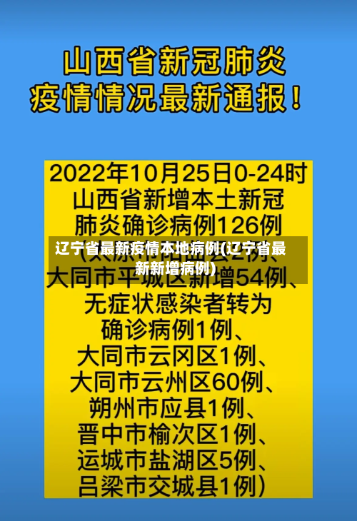 辽宁省最新疫情本地病例(辽宁省最新新增病例)-第1张图片