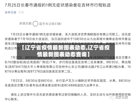 【辽宁省疫情最新图表动态,辽宁省疫情最新图表动态查询】-第3张图片