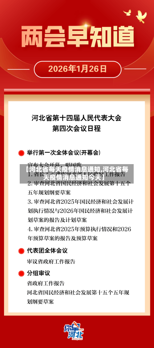 【河北省每天疫情消息通知,河北省每天疫情消息通知今天】-第1张图片