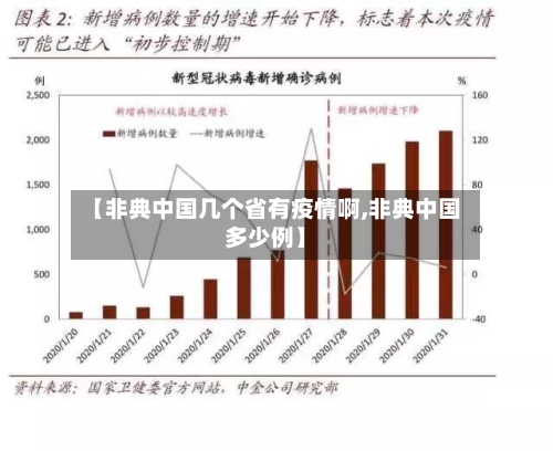 【非典中国几个省有疫情啊,非典中国多少例】-第1张图片