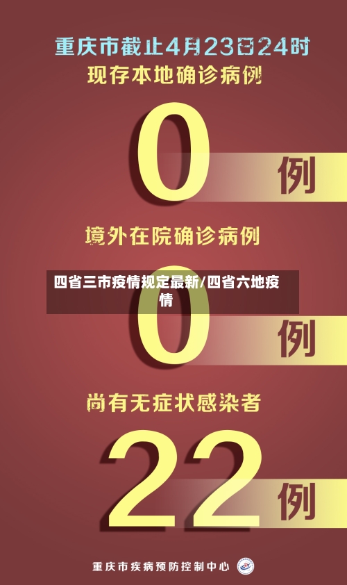 四省三市疫情规定最新/四省六地疫情-第1张图片