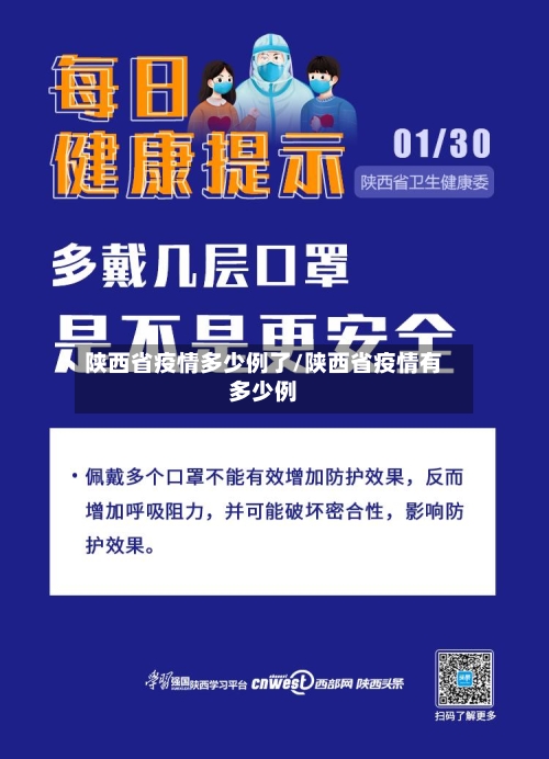 陕西省疫情多少例了/陕西省疫情有多少例-第3张图片