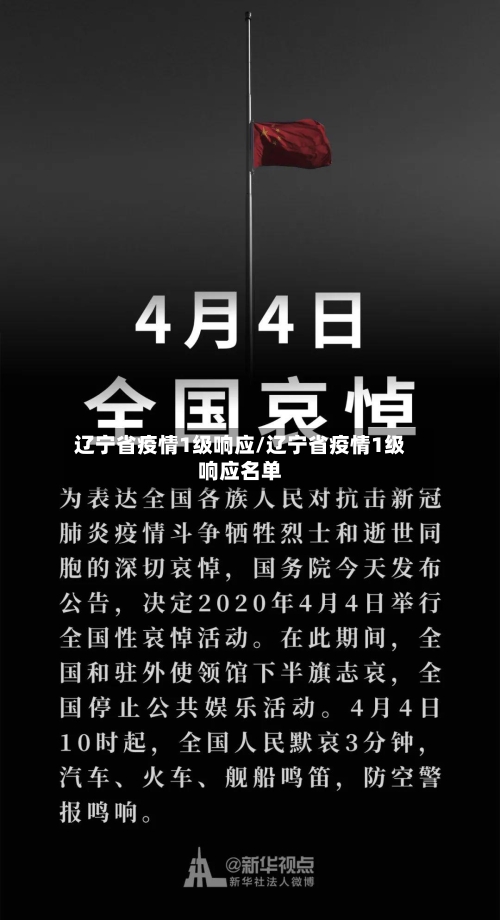辽宁省疫情1级响应/辽宁省疫情1级响应名单-第1张图片