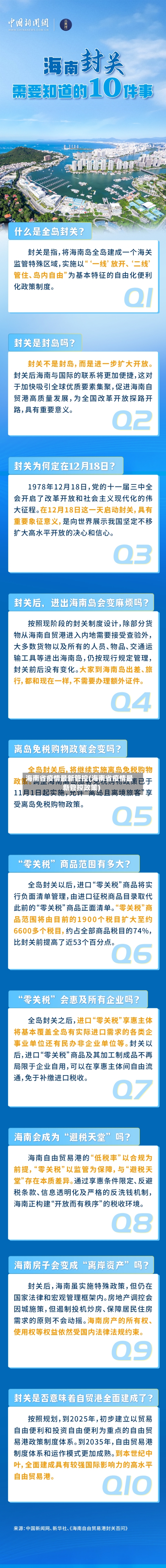 海南省疫情最新管控(海南省疫情最新管控政策)-第2张图片