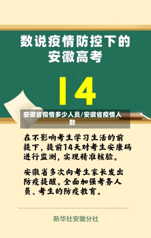 安徽省疫情多少人员/安徽省疫情人数-第1张图片