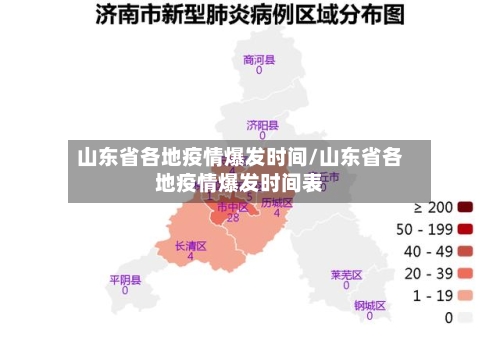 山东省各地疫情爆发时间/山东省各地疫情爆发时间表-第3张图片