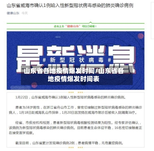 山东省各地疫情爆发时间/山东省各地疫情爆发时间表-第2张图片