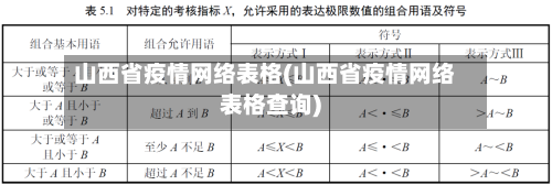 山西省疫情网络表格(山西省疫情网络表格查询)-第1张图片