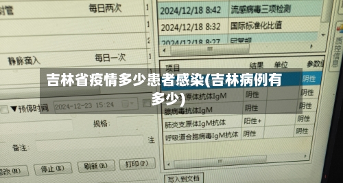 吉林省疫情多少患者感染(吉林病例有多少)-第2张图片