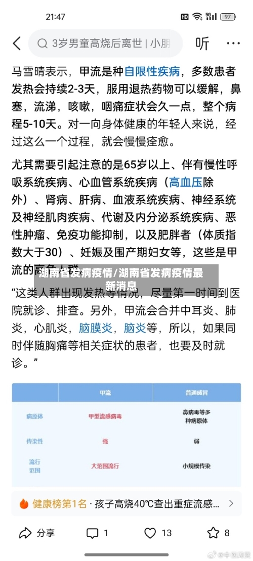 湖南省发病疫情/湖南省发病疫情最新消息-第1张图片