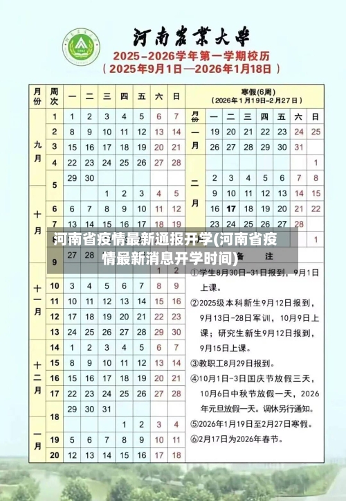 河南省疫情最新通报开学(河南省疫情最新消息开学时间)-第2张图片