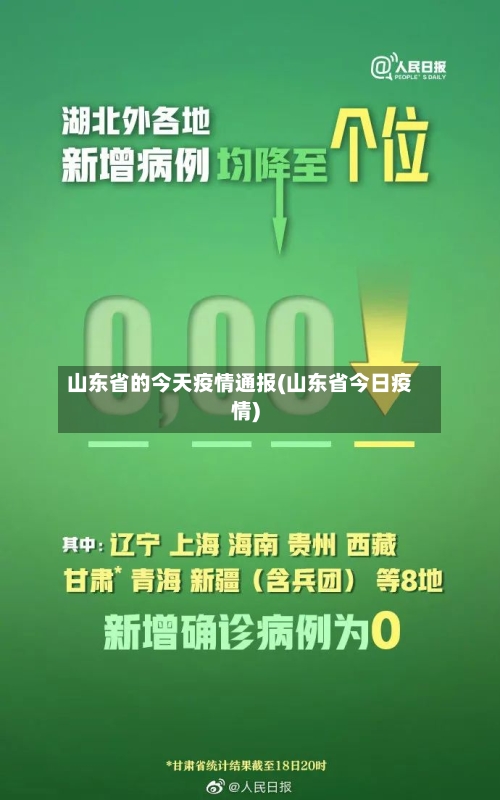 山东省的今天疫情通报(山东省今日疫情)-第2张图片