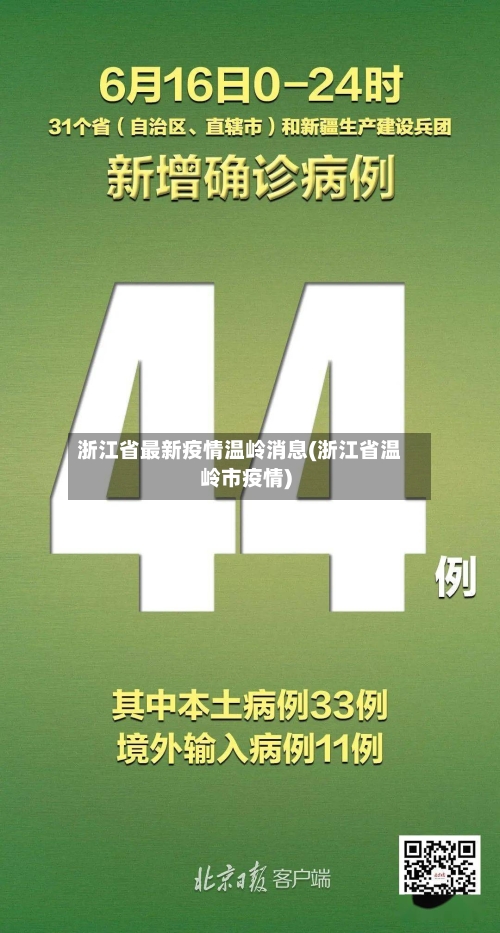浙江省最新疫情温岭消息(浙江省温岭市疫情)-第2张图片