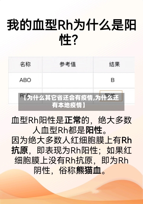 【为什么其它省还会有疫情,为什么还有本地疫情】-第2张图片