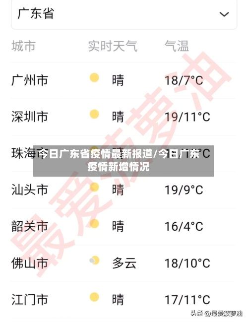 今日广东省疫情最新报道/今日广东疫情新增情况-第1张图片