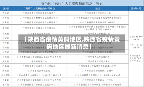 【陕西省疫情黄码地区,陕西省疫情黄码地区最新消息】-第1张图片