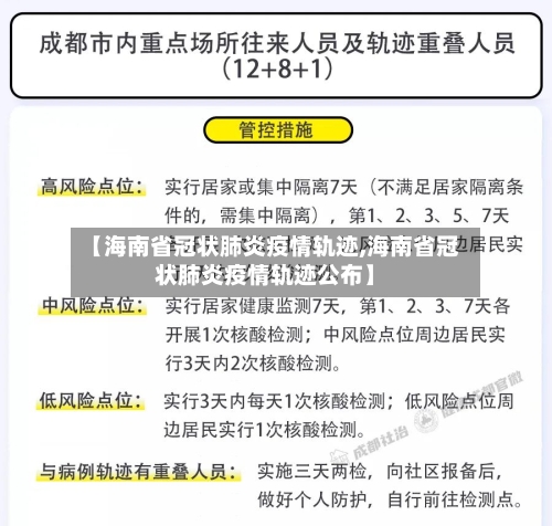【海南省冠状肺炎疫情轨迹,海南省冠状肺炎疫情轨迹公布】-第1张图片