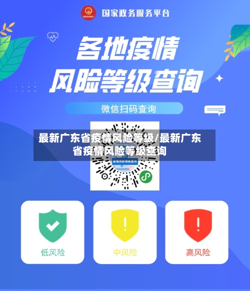 最新广东省疫情风险等级/最新广东省疫情风险等级查询-第2张图片