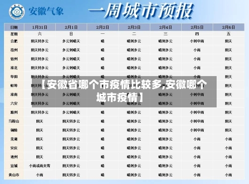 【安徽省哪个市疫情比较多,安徽哪个城市疫情】-第3张图片
