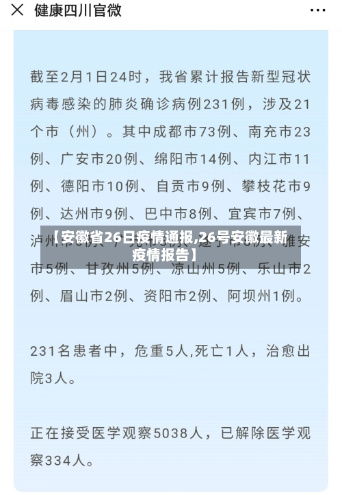 【安徽省26日疫情通报,26号安徽最新疫情报告】-第1张图片