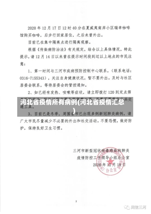 河北省疫情所有病例(河北省疫情汇总)-第1张图片