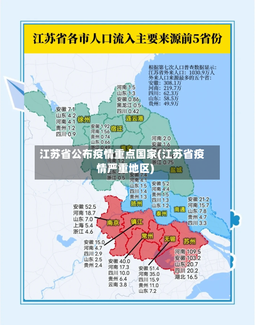 江苏省公布疫情重点国家(江苏省疫情严重地区)-第3张图片