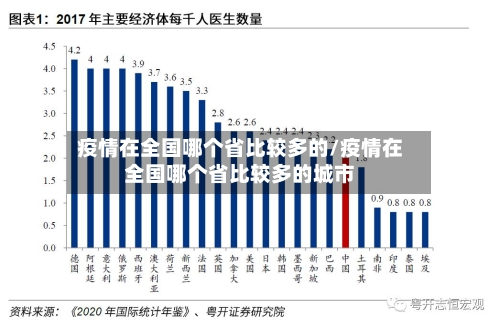 疫情在全国哪个省比较多的/疫情在全国哪个省比较多的城市-第2张图片