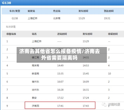 济南去其他省怎么报备疫情/济南去外省需要隔离吗-第1张图片