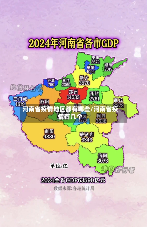 河南省疫情地区都有哪些/河南省疫情有几个-第1张图片