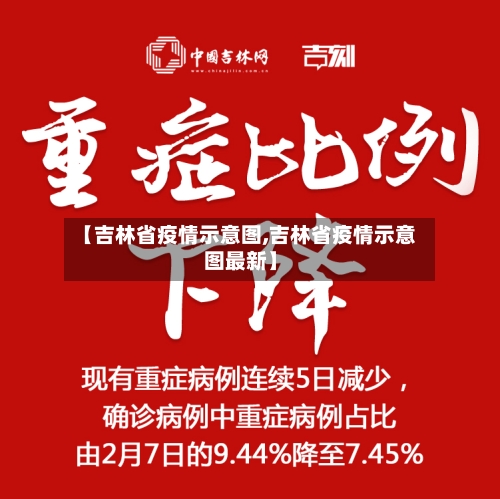 【吉林省疫情示意图,吉林省疫情示意图最新】-第3张图片