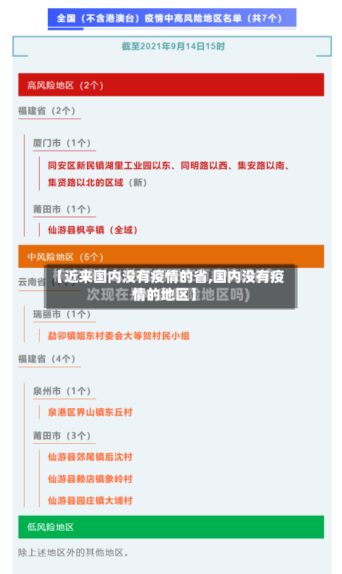 【近来国内没有疫情的省,国内没有疫情的地区】-第1张图片