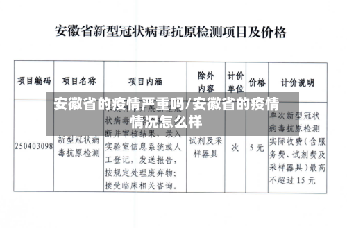 安徽省的疫情严重吗/安徽省的疫情情况怎么样-第2张图片