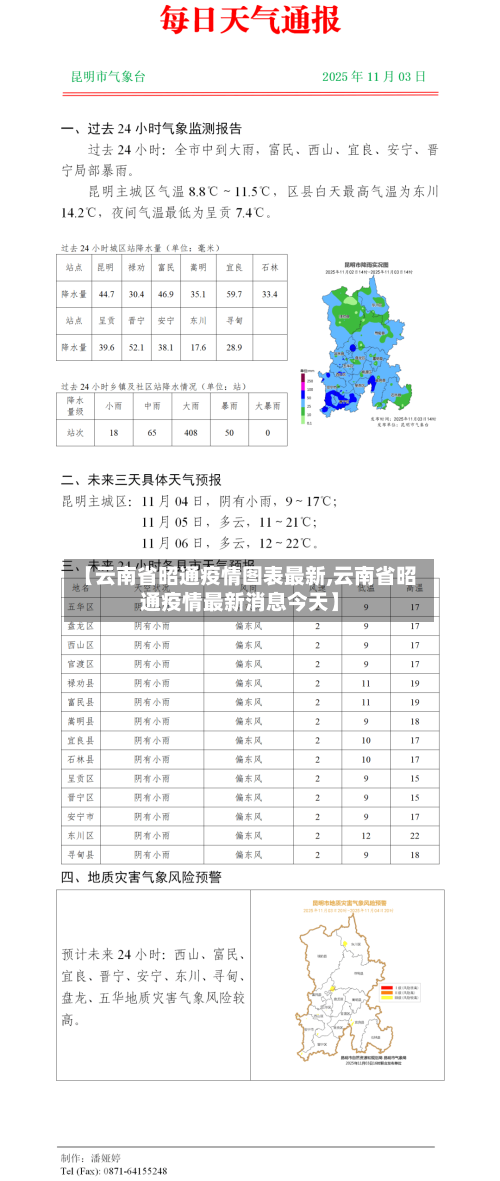 【云南省昭通疫情图表最新,云南省昭通疫情最新消息今天】-第2张图片