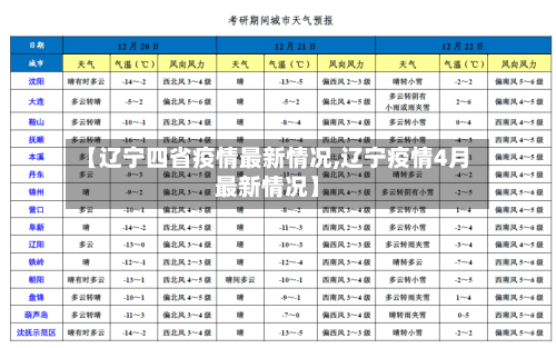 【辽宁四省疫情最新情况,辽宁疫情4月最新情况】-第3张图片